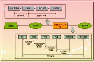 华硕新款oled便携显示器上市:fhd/100�i-p3色域,299