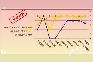 千金藤素概念重挫方盛制药、华北制药一度跌停!汽车板块延续涨势中通客车4连