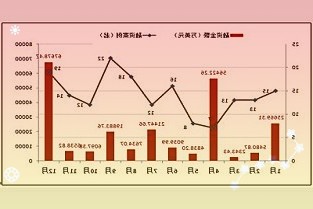 epic将关闭一些老游戏的在线服务,包括多款《虚幻竞技场》等