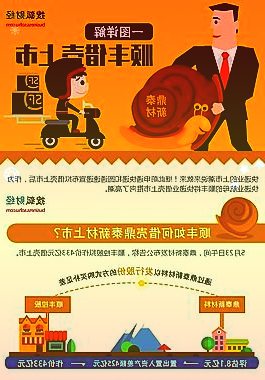 冠盛股份:公司最近五年不存在被证券监管部门和交易所处罚的情况